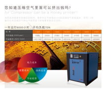 整体规划冷冻机组房时，采用一台大概冷变小